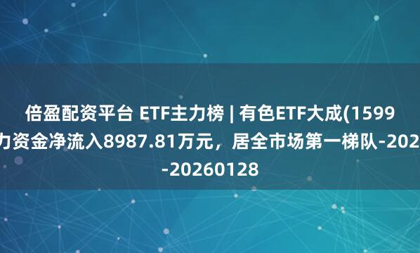 倍盈配资平台 ETF主力榜 | 有色ETF大成(159980)主力资金净流入8987.81万元，居全市场第一梯队-20260128